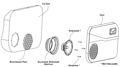 Stinger - IPBU65 - InstallPRO Universal 6.5″ Speaker Baffle Kit