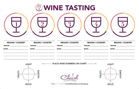 Printable Wine Tasting Sheets