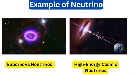 10 Example of Neutrino