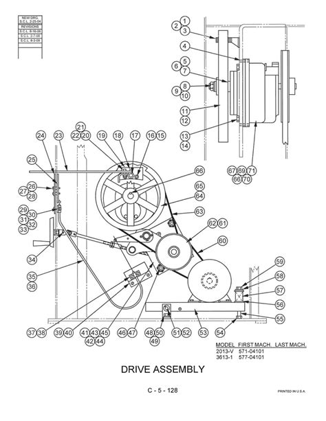 Do-All Bandsaw Parts at Joy Irby blog