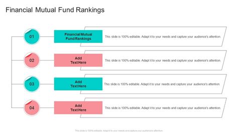 Financial Mutual Fund Rankings In Powerpoint And Google Slides Cpb