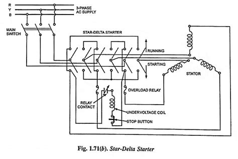 Star Delta Starter Working Principle and Circuit Diagram