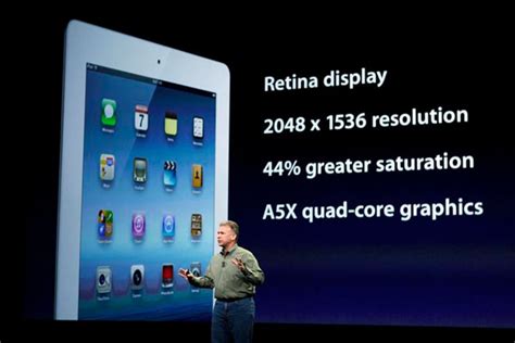 Apple iPad 3 launched – BusinessTech