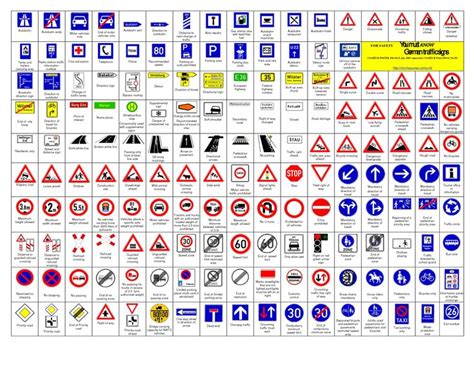 Some of the signs we have to know | German road signs, Road sign ...