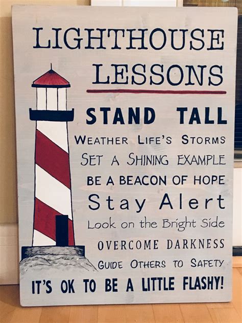 Pin on Lighthouse decorations