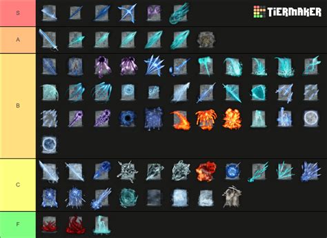 Elden Ring Sorceries Tier List (Community Rankings) - TierMaker