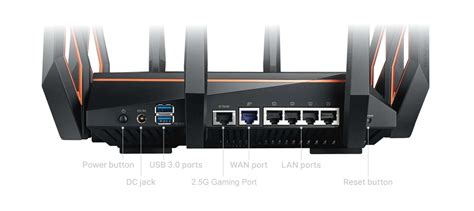 Review: ASUS GT-AX11000 Gaming Router