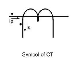 Difference between Current Transformer & Potential Transformer - Electrical Concepts