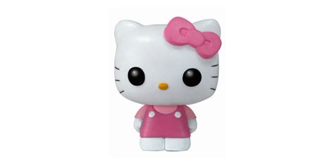 Funko Pop Sanrio Vinyl Figure Collectors Guide and Checklist