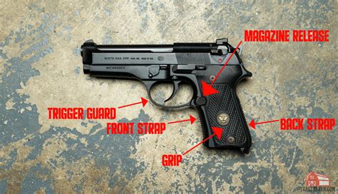 Parts of a Pistol - Explained + Diagram TargetBarn.com