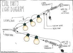 16 Patio lights ideas | patio lighting, backyard lighting, backyard