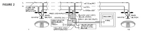 electrical - Integrating hard-wired smoke detectors with fire sprinkler waterflow sensing - Home ...