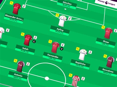 Fantasy Premier League tips: 30 players you should pick this season | The Independent