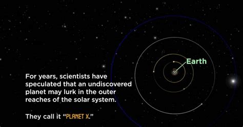 Planet X: Potential Unseen Neighbor in Our Solar System | AMNH