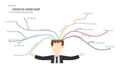 Creative Mind Map Creative Mind Map, Data Visualization Techniques ...