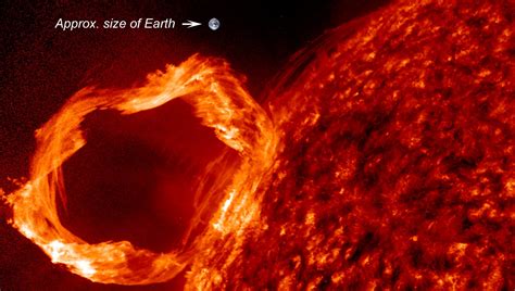 NASA SVS | Extreme Solar Eruption Caught On Camera