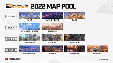 2022 Overwatch League - Betting Odds, Preview and Information