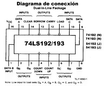 THIDO - SN74HC193N Contador Síncrono De 4 Bits