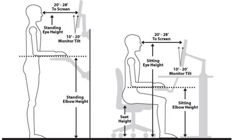 Tips to get you the perfect ergonomic desk setup