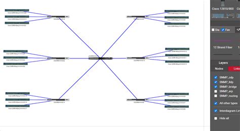 Need Layer 2 Network Diagrams? - Graphical Networks - DCIM, Network Documentation, OSP Software