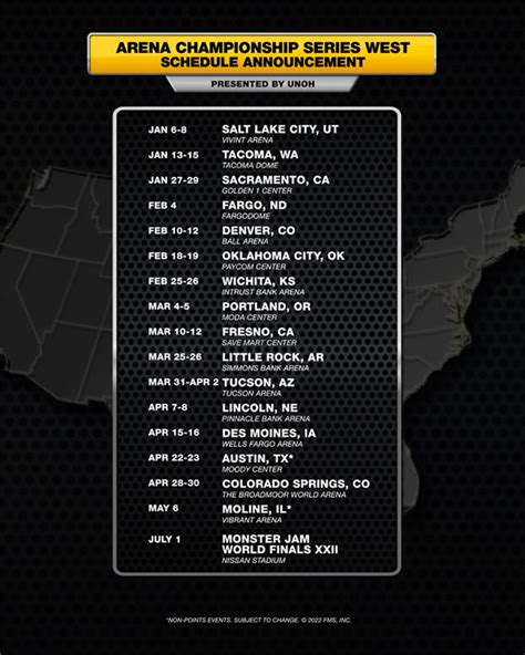 Monster Jam on Twitter: "Here is your 2023 Arena Championship Series ...