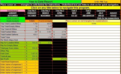 Truck Driver Expenses Worksheet - Math Sheets For Kids Printable