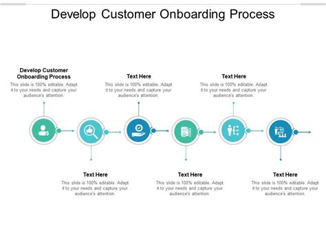 Develop Customer Onboarding Process Ppt Powerpoint Presentation Ideas Templates Cpb | PowerPoint ...