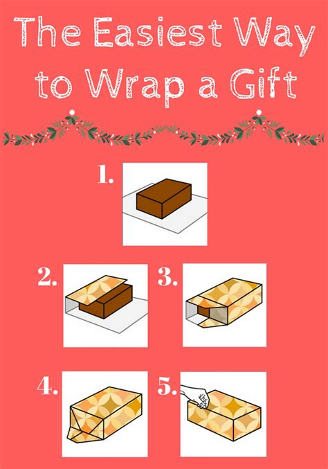 How to Wrap a Gift: Use our Step-by-Step Guide