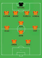 Galatasaray SK - Wikipedia