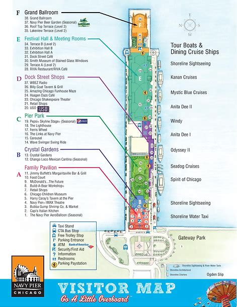 Directions/Parking | United States | Chicago Toy & Game Week