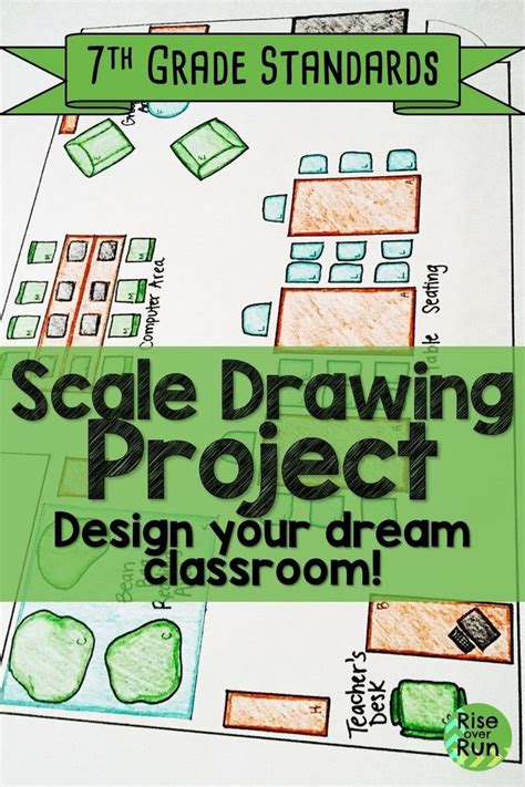 Scale and Surface Area Project for 7th Grade Math | Math projects middle school, 7th grade math ...