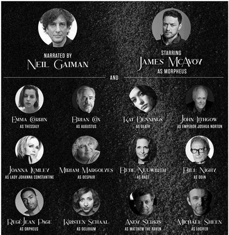 Here is the full Audible Act II cast list for the people unable to access the link. : r/Sandman