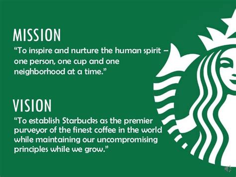 Starbucks Case Study