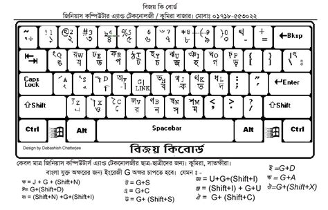 বিজয় কিবোর্ড লেআউট Bijoy Bangla Keyboard Layout - দেবাশীষ চ্যাটার্জ্জী ...