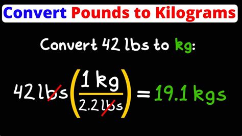 Convert Lbs to Kg | Pounds to Kilogram | Dimensional Analysis | Eat Pi ...