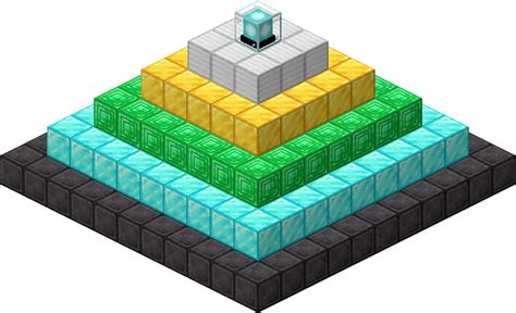 How Many Blocks Do You Need For A Beacon in Minecraft?