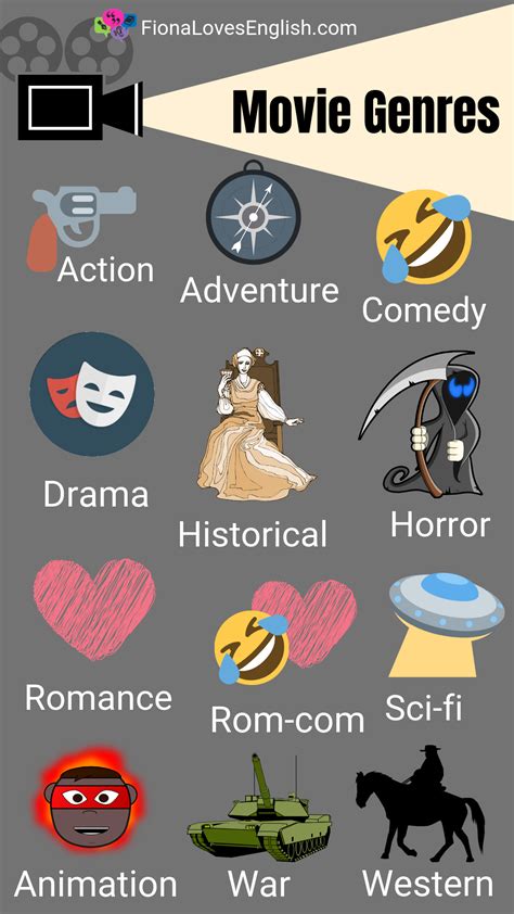 Movie Genres! | English vocabulary, Learn english, English words