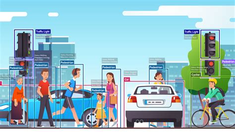 8 Real-World Applications of Computer Vision | A Comprehensive Guide