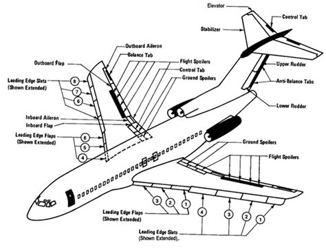 TWA 841