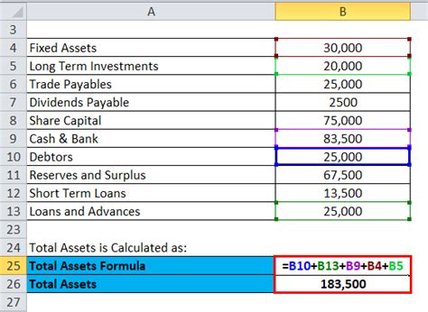 Excel Balance Sheet Template With Formulas