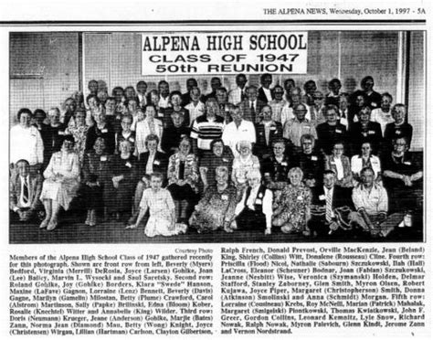 Alpena High School Graduating Classes