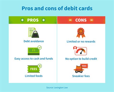 Debit vs. credit card: what’s the difference? | CreditRepair.com