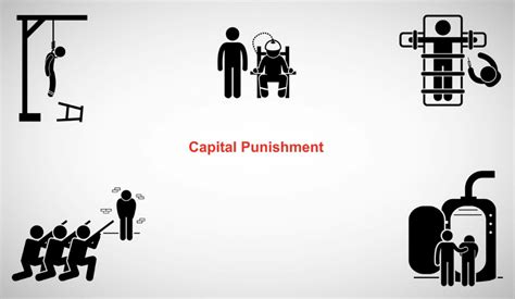 DEATH PENALTY CAPITAL PUNISHMENT | The Lawyers & Jurists