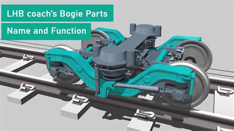 Bogie Frame Lhb Bogie Parts Stores | brunofuga.adv.br