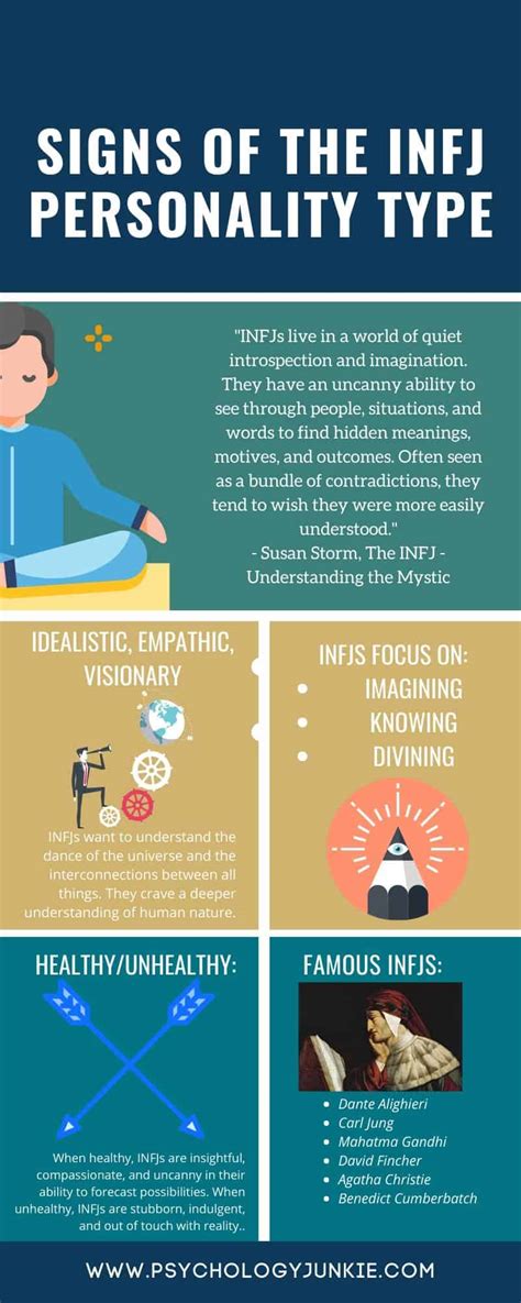 24 Signs That You're an INFJ, the "Mystic" Personality Type ...