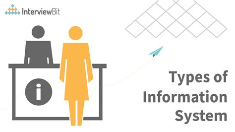 The 6 Types of Information Systems (2023) - InterviewBit