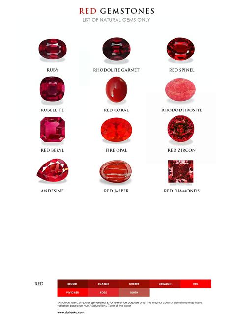 List of Natural Red Gemstones 2024 - Prices & Information