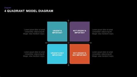 4 Quadrant PowerPoint Template for Presentation | Slidebazaar