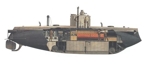 Submarine Cutaway Drawings in High quality