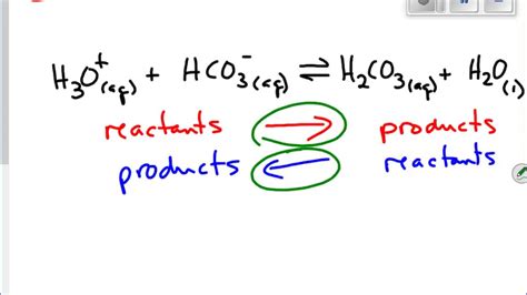 Equation For Acid And Base